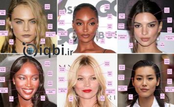 زیباترین سوپرمدل‌های زن جهان